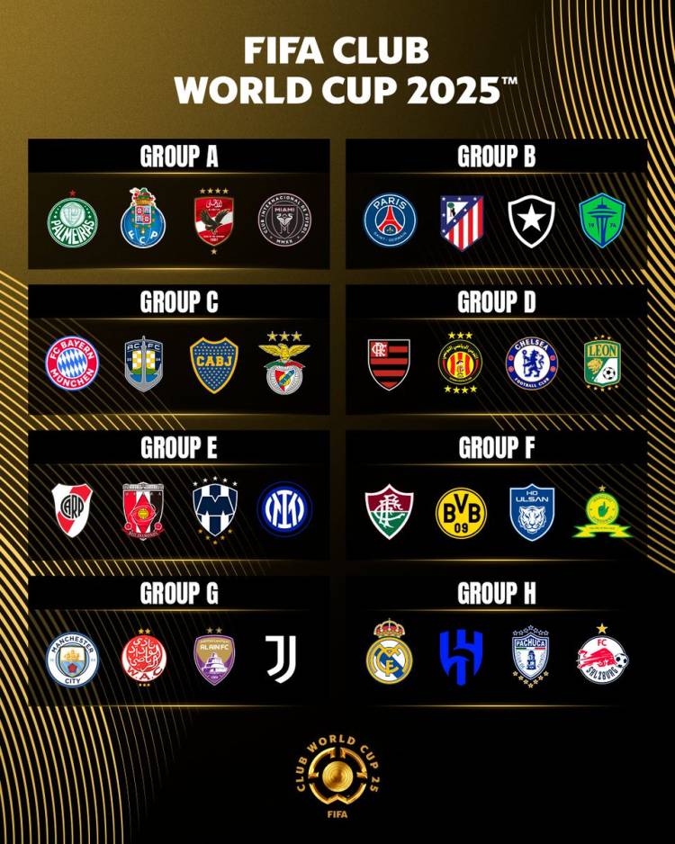 Mundial de clubes: Los grupos donde actuarán los argentinos